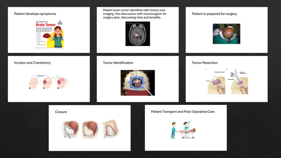 Storyboard for craniotomy for tumor resection